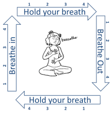 BOX BREATHING