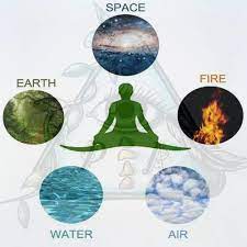 The Panchatattva: The Five Elements Shaping Mythology and Human Existence